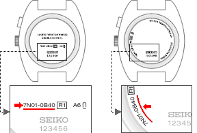 Lorus - Instruction Manuals